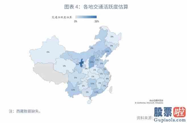 股市收评是什么意思：宅家炒股 投资者喊话上市公司复工！