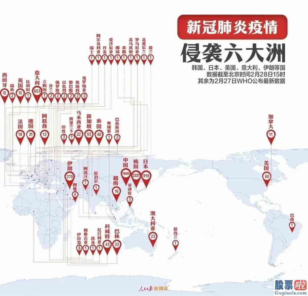 今日收盘点评新浪：美股盘中跌超千点 尾盘神奇拉回！特朗普也来打气