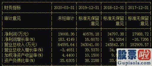 明天大盘走势预测最新：晴空霹雳!芯片巨头180亿收购被否 10万股民要慌?