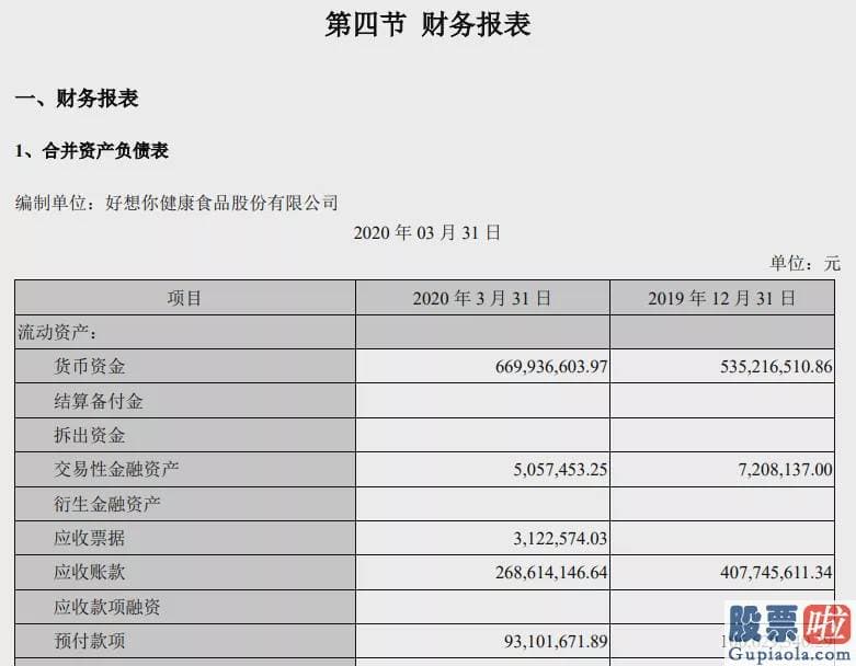 今日大盘评论_彻底惊呆!这家公司要砸30亿 回购近44%股份并注销