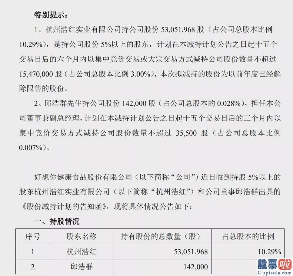 今日大盘评论_彻底惊呆!这家公司要砸30亿 回购近44%股份并注销