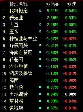 新浪财经大盘收评 金融股发力 沪深指数涨1.19%！股民：大快人心！