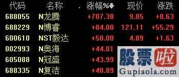 预测股市大盘走势分析：牛活过来了？沪深指数再上3400！版块全飘红！股民：满仓踏空