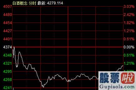 今天股票大盘分析-尾盘拉升！沪深指数再上3400 创业板低价股掀涨停潮！机构:牛市没完毕