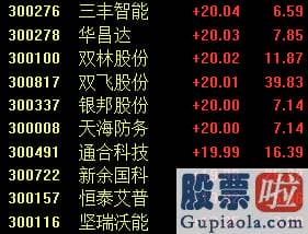 今天股票大盘分析-尾盘拉升！沪深指数再上3400 创业板低价股掀涨停潮！机构:牛市没完毕