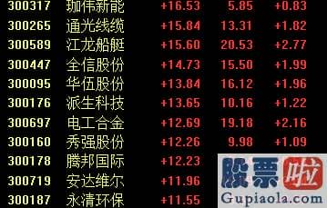 今天股票大盘分析-尾盘拉升！沪深指数再上3400 创业板低价股掀涨停潮！机构:牛市没完毕