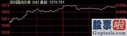 2020年大盘预测分析_憋坏了！创指2日暴涨近8%，北向资金连续爆买超百亿，股民：牛回来了！|a股销售市场|股市|a股|牛市|股民