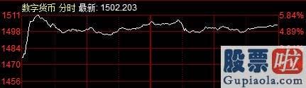 2020年大盘预测分析_憋坏了！创指2日暴涨近8%，北向资金连续爆买超百亿，股民：牛回来了！|a股销售市场|股市|a股|牛市|股民