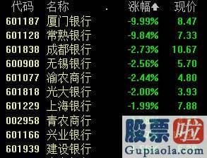 今日大盘评论_创指一度涨逾1%，茅台市值再上2.1万亿，这只