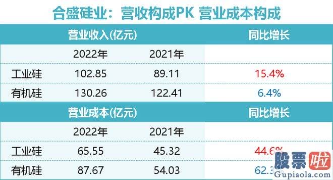 a股大盘走势图分析预测：id1NVJHB56