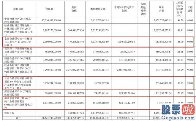 a股大盘走势图分析预测：id1NVJHB56