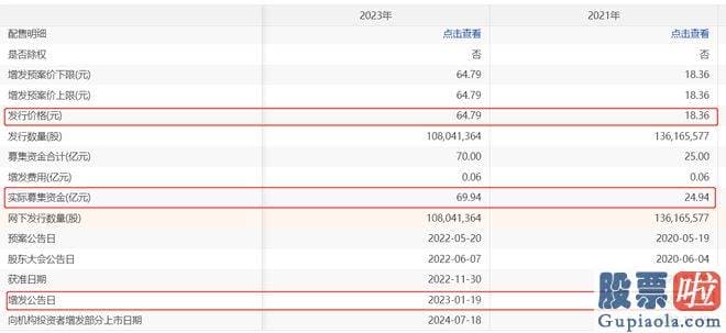 a股大盘走势图分析预测：id1NVJHB56