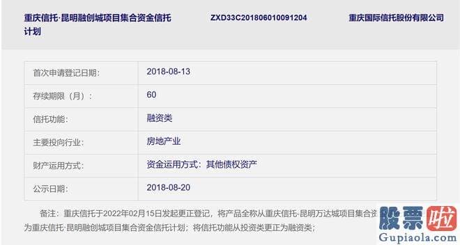 经传大盘分析指标源码：南华仪器收到重庆信托发来的昆明融创城项目临时公告