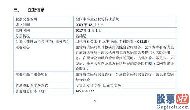 股票大盘分析怎么写_未见福康寿和颐心康的备案信息