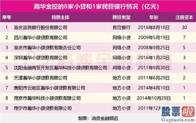 周三大盘预测最新信息：由于总体销售市场形势低迷