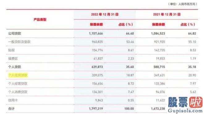 支付宝预测大盘：但在财报公布后第一个交易日