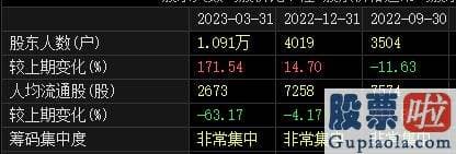 如何分析股市大盘图：海天瑞声实现营业收入2.63亿元