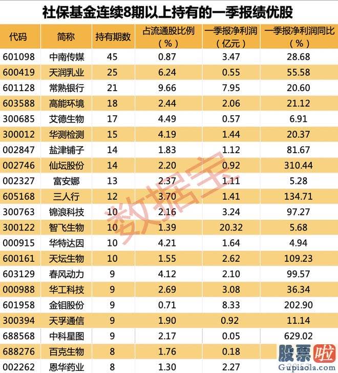 今日大盘分析走势图 中国石化的西氢东送纯氢管道项目已经启动