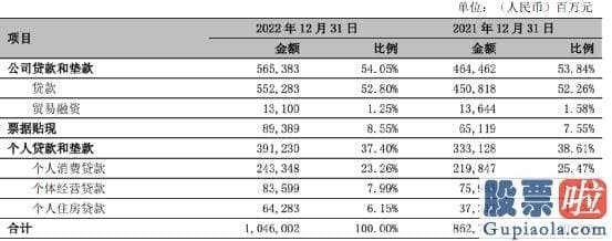 15日大盘走势预测 宁波银行创下阶段性新高