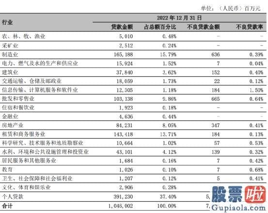 15日大盘走势预测 宁波银行创下阶段性新高