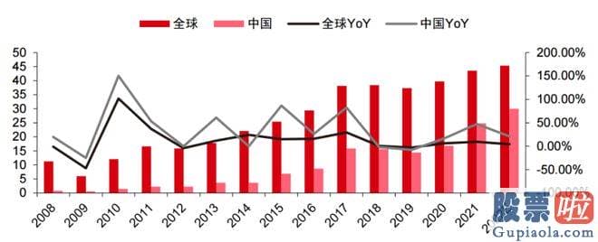 今日股票大盘走势分析 人们商量过人形机器人的过去和将来