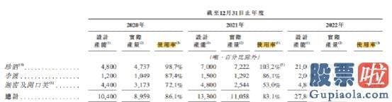 股市大盘预测-破发的珍酒李渡最新市值290亿港元