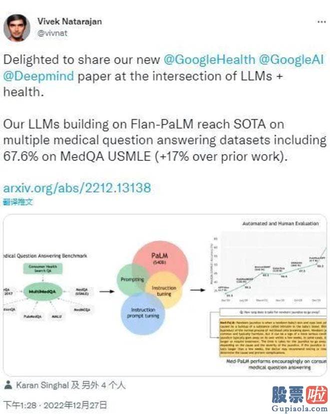 怎样分析大盘走势分析 洞悉人工智能的将来图景