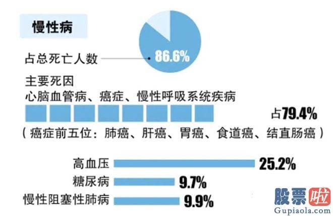 怎样分析大盘走势分析 洞悉人工智能的将来图景