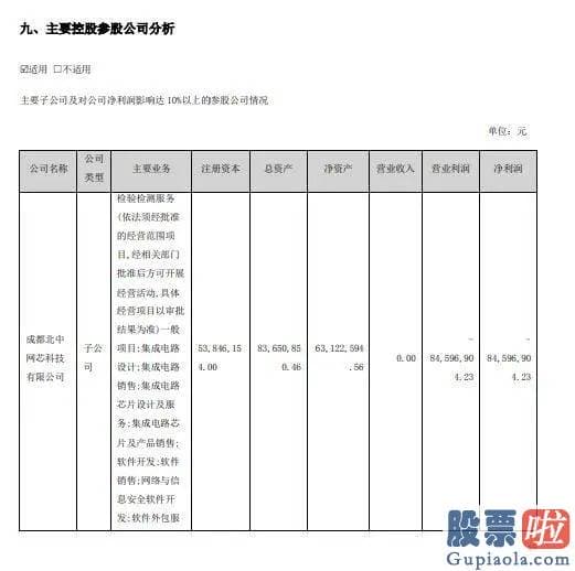 明日大盘预测会怎样：大信会计师事务所