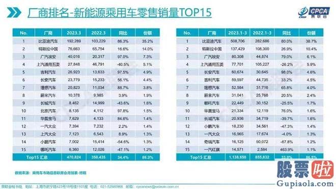 下午大盘分析_看错的其实是一个时代