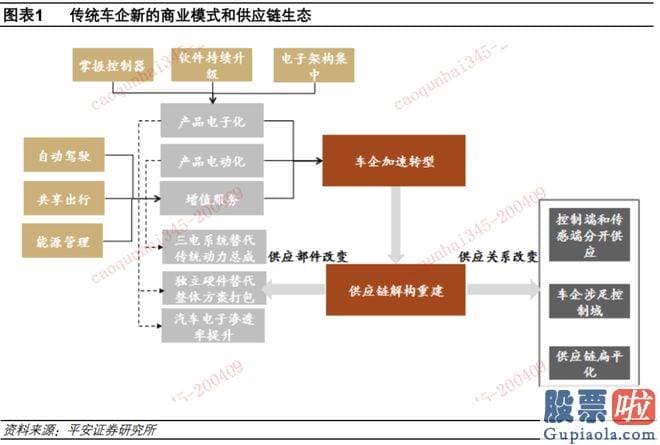 下午大盘分析_看错的其实是一个时代