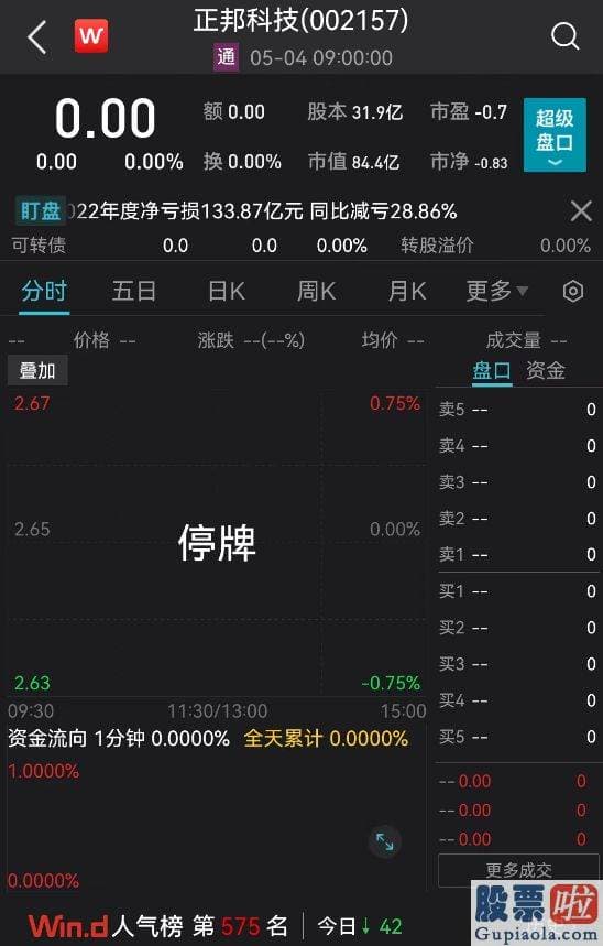 预测大盘走势 光大证券也在第一时间回应称