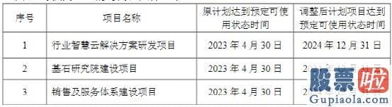 明日大盘预测 而这已经是公司5年内第二次隐藏这样的操作