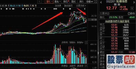 明日大盘预测 而这已经是公司5年内第二次隐藏这样的操作