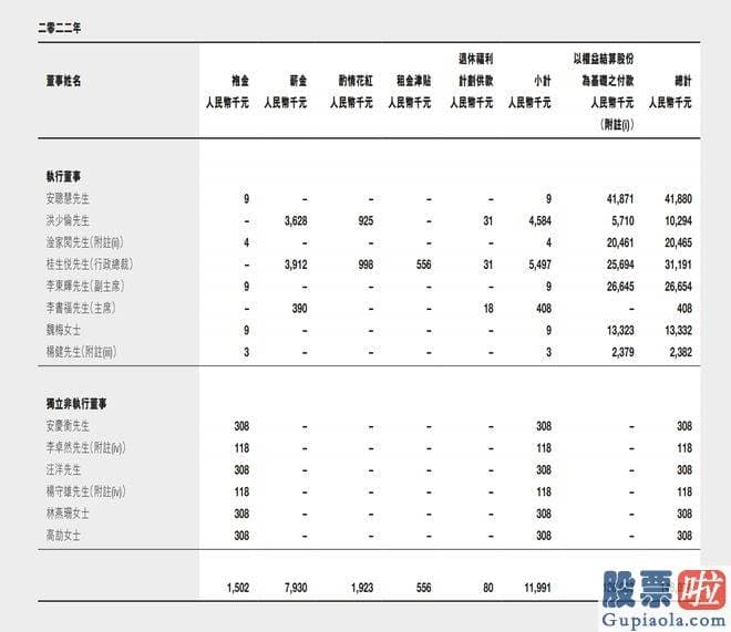 未来十天大盘走势分析-对兄弟却比较大方