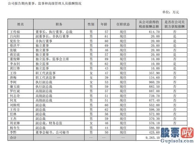 未来十天大盘走势分析-对兄弟却比较大方