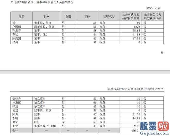 未来十天大盘走势分析-对兄弟却比较大方