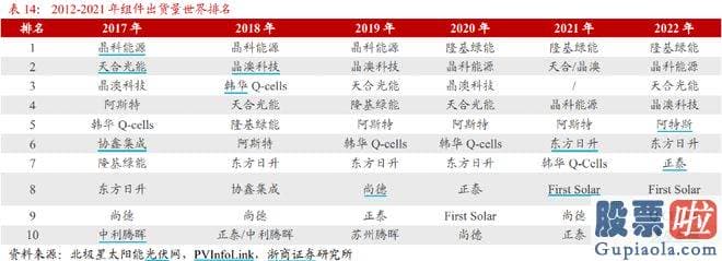 新浪大盘分析 交叉许可不会对公司目前经营造成任何实质性影响