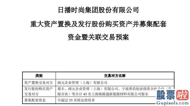 股市收评是什么意思-此次交易分为股份协议转让及资产重组两部分