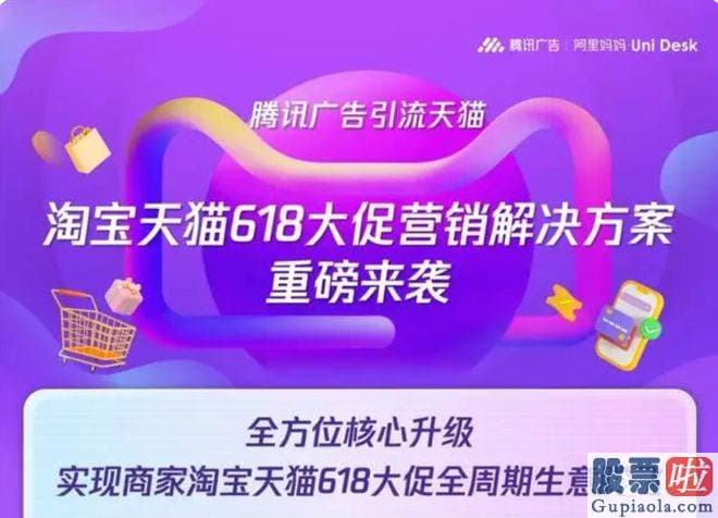 大盘指数如何预测 视频号和小程序助力广告业务显著复原