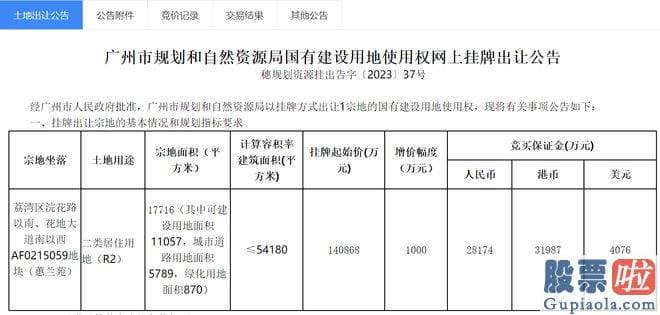 上周股票大盘分析-今年4月底