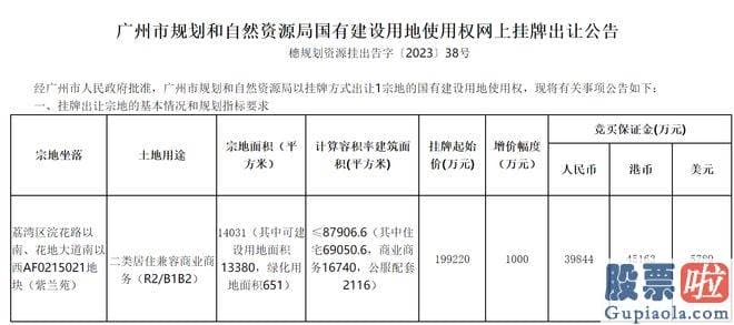 上周股票大盘分析-今年4月底