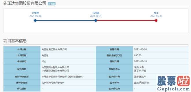 今日大盘走势分析 中国化工集团斥资430亿美元收购了瑞士先正达