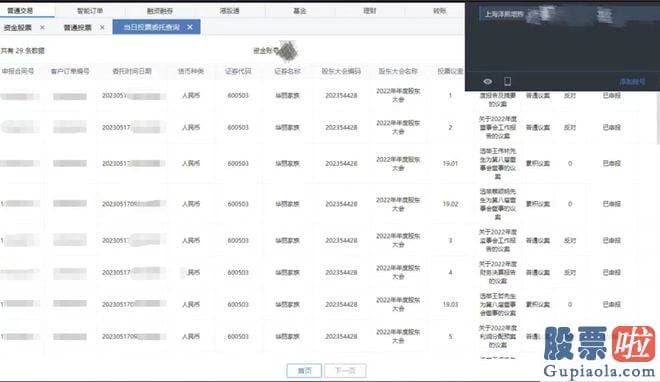 最新股票大盘分析-华丽家族庄园门牌隐现其中