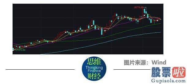 纳思达股票大盘分析_龙津药业2022年主营收入