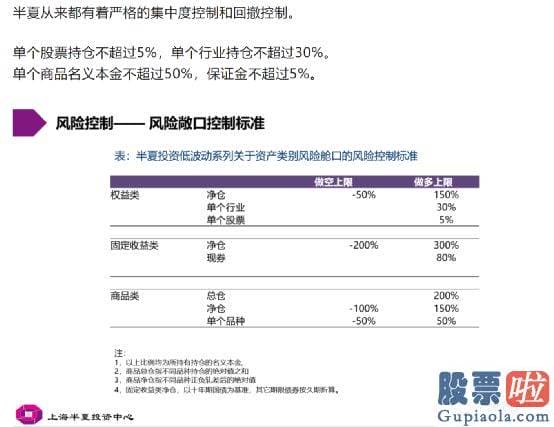 明日大盘分析最新_解说了阶段性回撤较多的原因