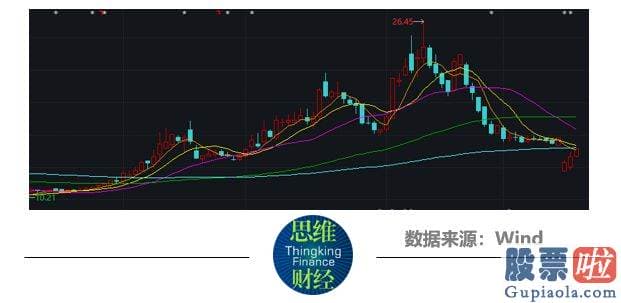 每日股票大盘分析-罗普特2022年的主营收入为1.69亿元