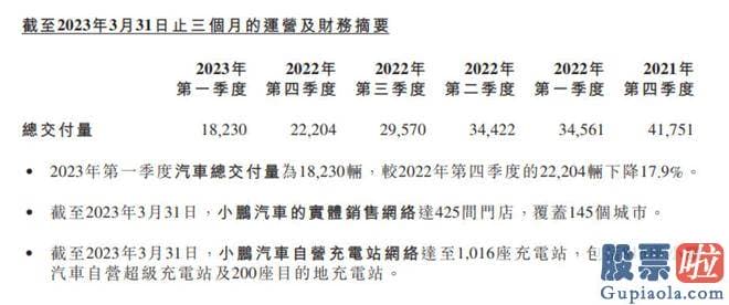 股票行情大盘走势分析_全部人都明白