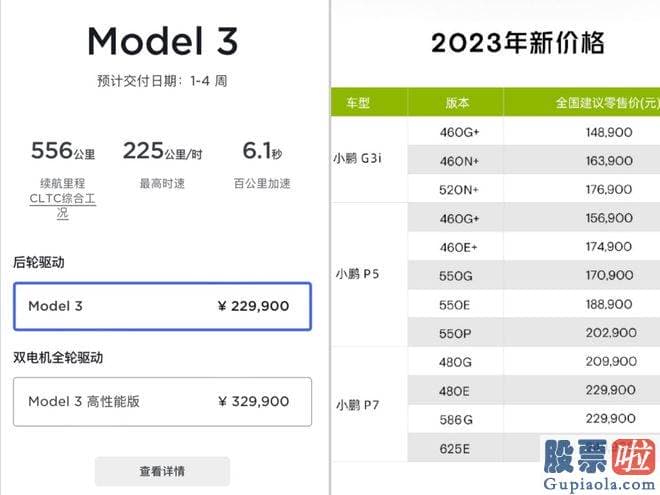 股票行情大盘走势分析_全部人都明白