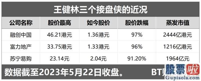 大盘指数分析预测：看起来都并不轻松